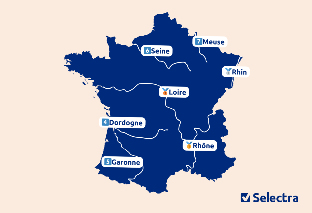 Combien y a-t-il de fleuves en France et quels sont leurs noms