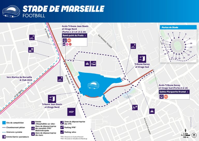 circulation animee a marseille pendant les jo