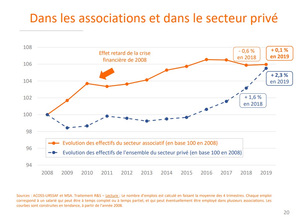 Êtes-vous mieux payé en tant que salarié ou bénévole au Puy du Fou