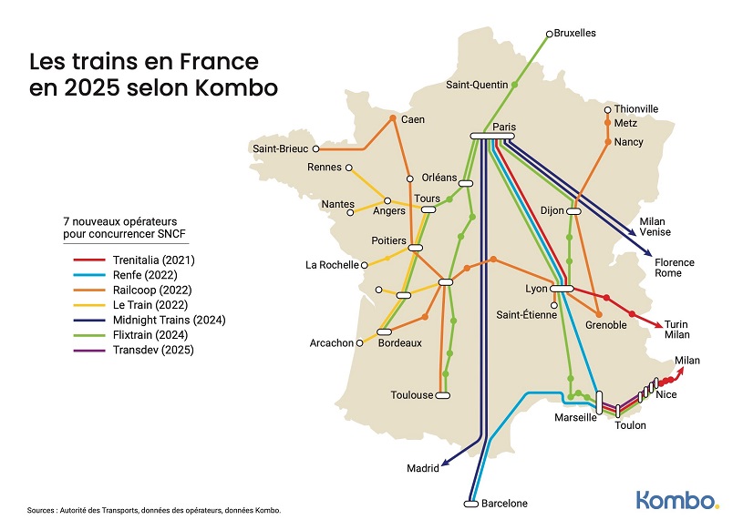 Quelles sont les lignes Trenitalia qui desservent la France